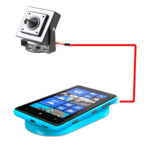 Motion Detector With Sms Email Call Notifications